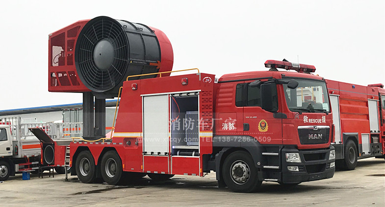 ���C����܇�Ñ������C�����(du��)������܇�S���(y��n)���ş�����܇�����D��